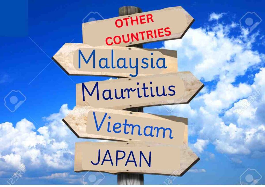 Study in Other countries